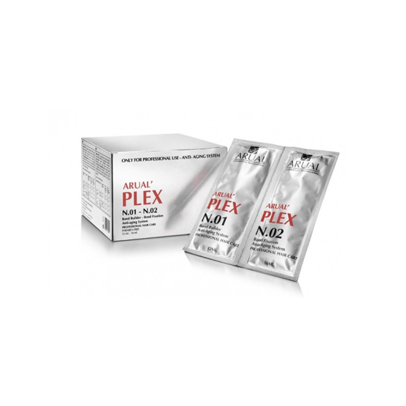 Arual Plex over