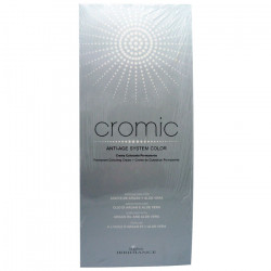 Wykres koloru natężenia światła