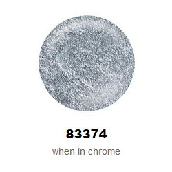 China Glaze Stripe Rite (8ml)